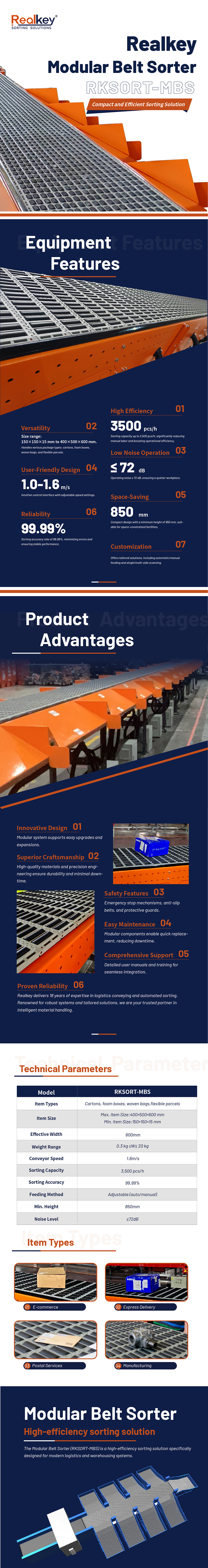 Modular Belt Sorter with 99.99% Sorting Accuracy Fire Resistant and Adjustable Sorting Speed for Postal Logistics Centers