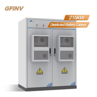 Modular Design Commercial Energy Storage Batteries 50kw 100kw