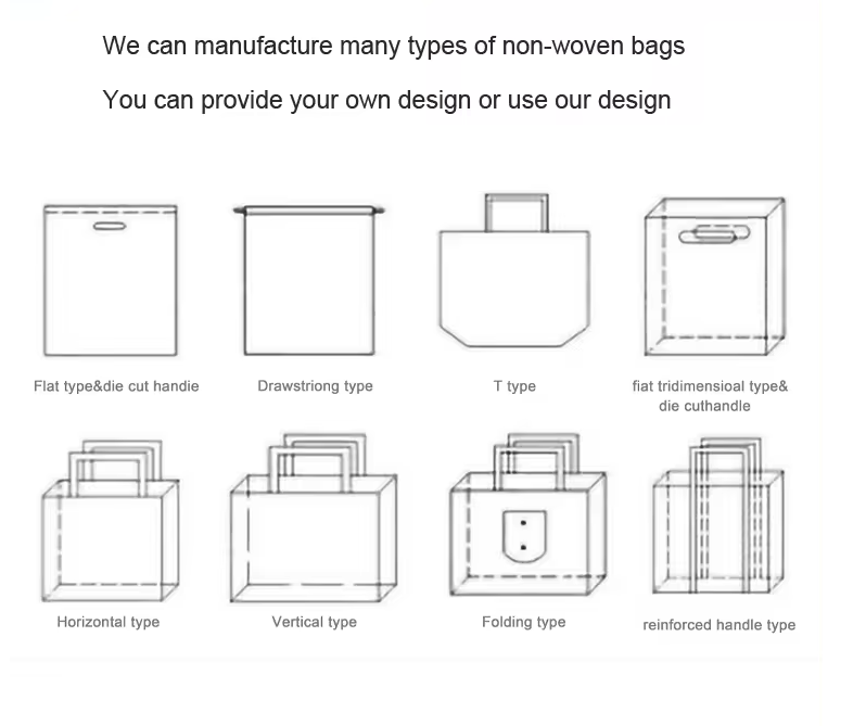 Custom Printed Washable Non Woven Recycle Bag With Double Handles 80gsm-120gsm