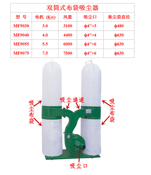 Wood working Vacuum Cleaner,Woodworking bag cleaner, please contact us before purchase