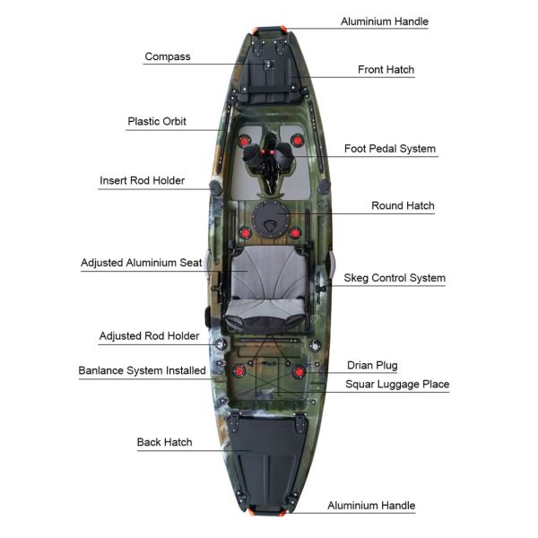 Huarui 9.8ft Sit On Top One Person Plastic Fishing Pedal Kayak