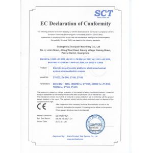 Zhuoyuan Co.,Ltd Сертификации