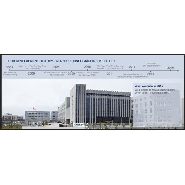 Fully Automatic Non Woven Bag Making Machine for Sale