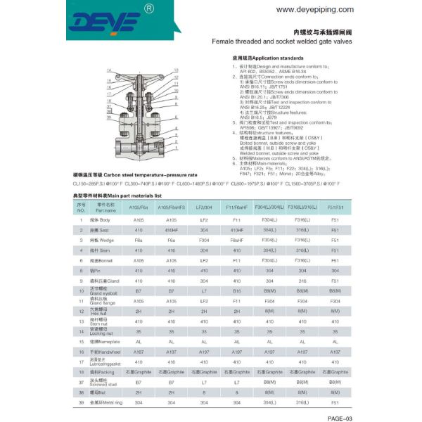 DN15-DN1200 API6D Oil Gas Valve Forged Steel Gate Valve With Counter Flanges Fogvc-0016-1