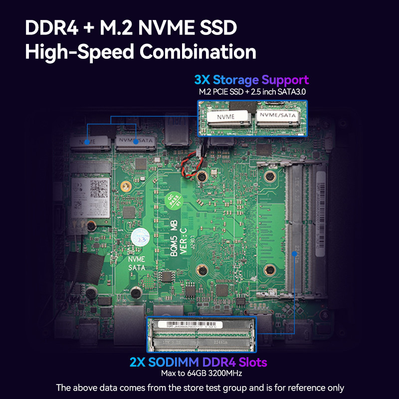 Intel Core i9 12900H Мини ПК с двойной HDMI двойной LAN и DDR4 64G