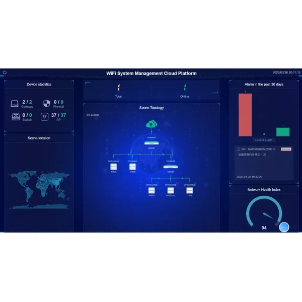 Enterprise Cloud Wireless Ap Administration Platform