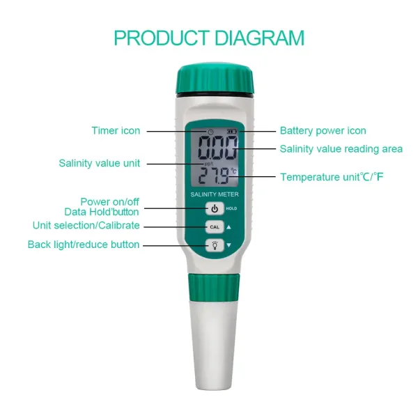 Portable Digital Salinity Meter 0.00ppt-50ppt Measuring Range for Water Quality Testing
