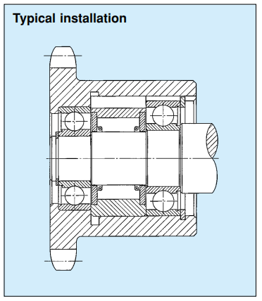 B200 Series Freewheel Bearing B206 B208 B210 One Way Starter Clutch Bearing