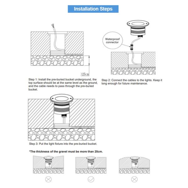 3W LED IP67 водонепроницаемый 24V теплые белые подземные погребенные огни для наружного ландшафта