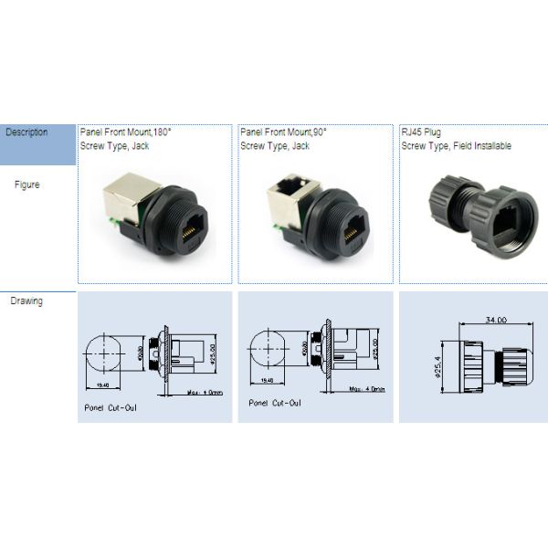 Waterproof, RJ45 connector, IP67，RJ45 Modular Jack , HULYN