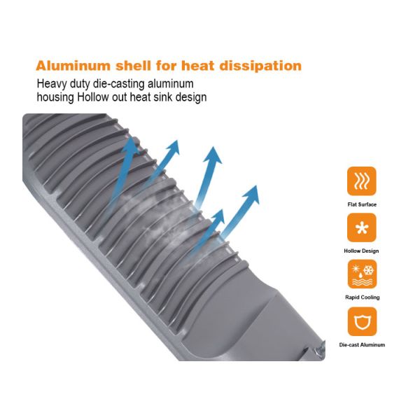 Éclairage de rue LED alimenté par Smart Mains, corps en alliage d'aluminium, étanche à l'eau IP65, puces LED de marque, allumage/arrêt automatique la nuit, économie d'énergie, idéal pour les artères urbaines, les parcs industriels, les campus