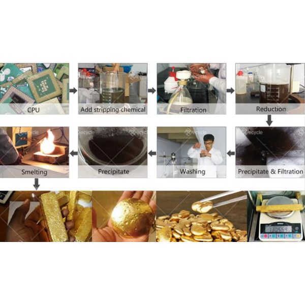 Capacidad de trabajo 200-1000 kg/h Equipo de refinación de oro para el reciclaje de oro en PCB