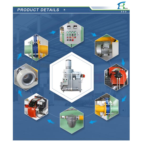 1 10-500кг/час Больничный мусорозажигатель для обработки отходов для сжигания отходов