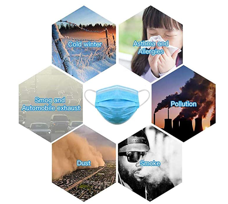 Лицевые щитки гермошлема 5 слоев для черноты фильтра предохранения от Пм2.5 семенозачатка защитной