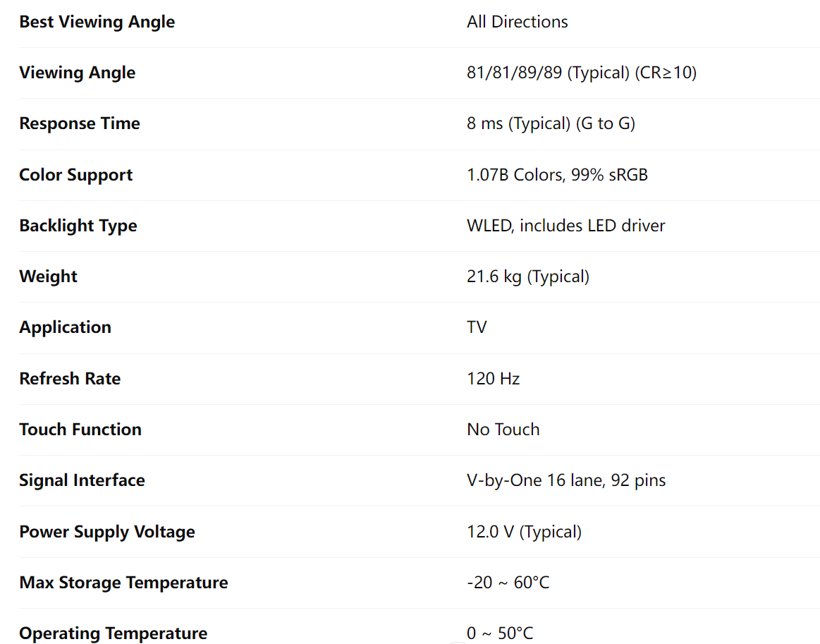 T650QVR03.1 AUO LCD Panel 65