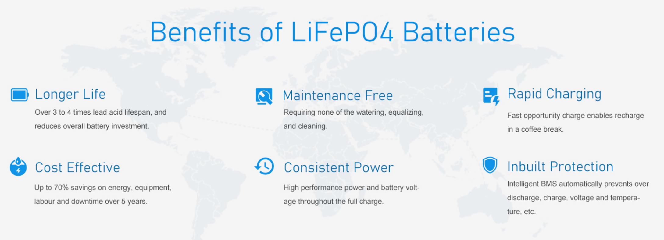 Lithium Ion UPS Power Strip UPS 220W For CCTV NAS POS System Li Ion UPS High Frequency