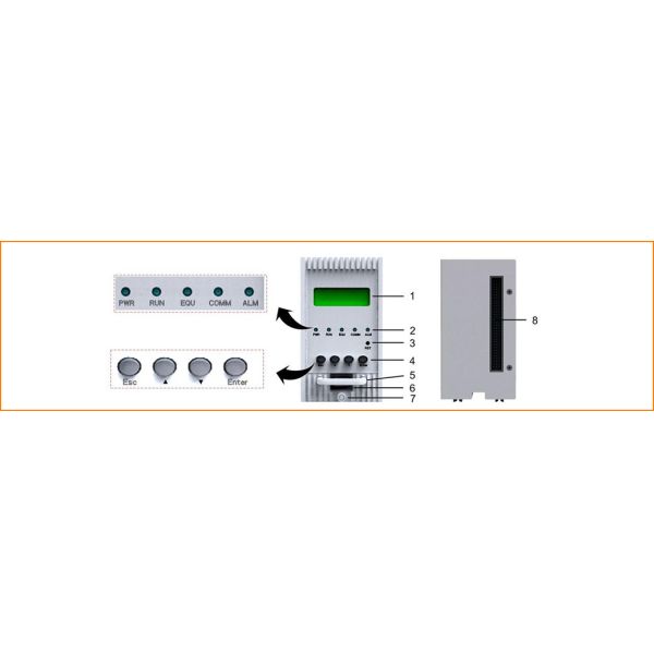 ZXDU58 W121 V4.0R01M08 For Communications Equipment