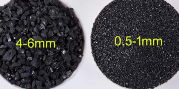 Le charbon anthracite additif adapté aux besoins du client de carbone de taille saupoudrent la température 1300-1400℃ fonctionnante