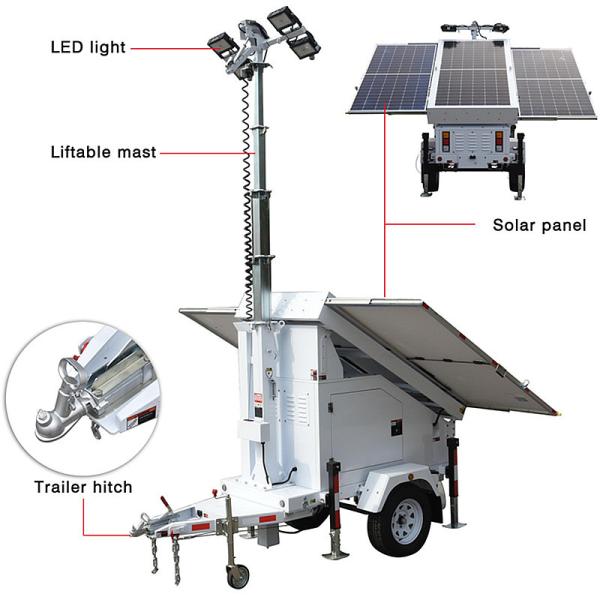 Construction Sites And Outdoor Events Made Brighter With Solar Light Tower Rental 3 × 460W Solar Panels Included
