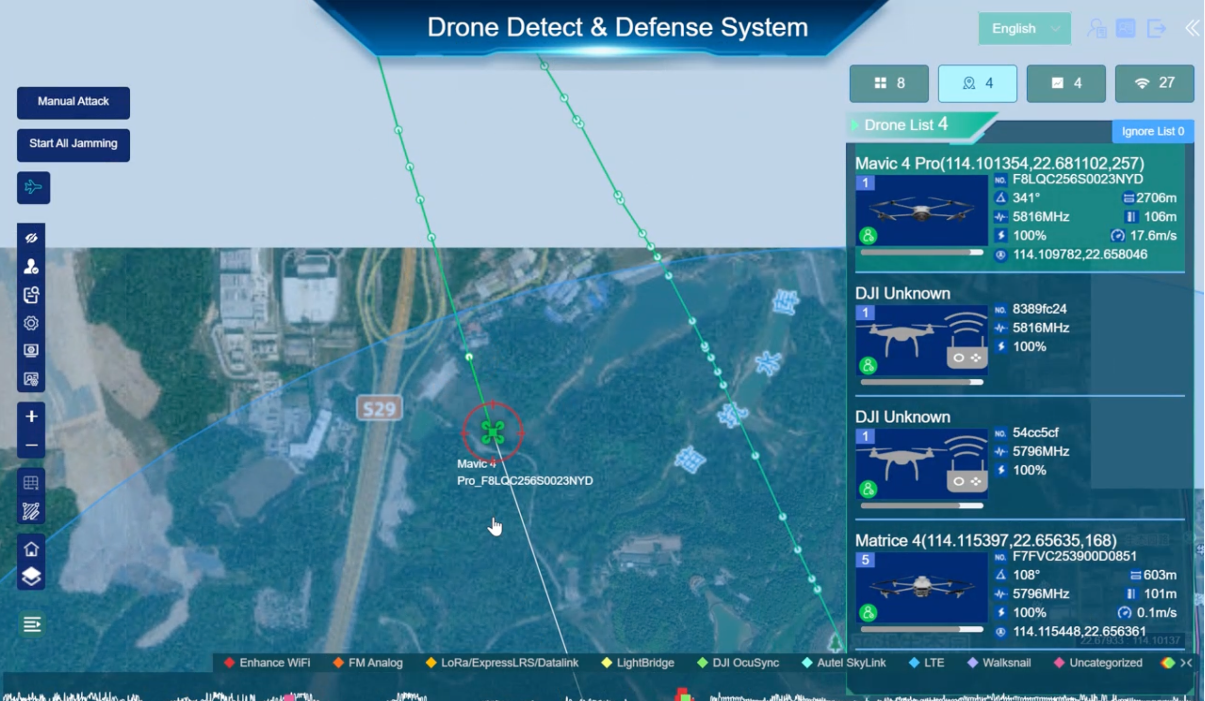 Passive Long Distance Spectrum Anti-Drone Detector Can Added Customized Bands