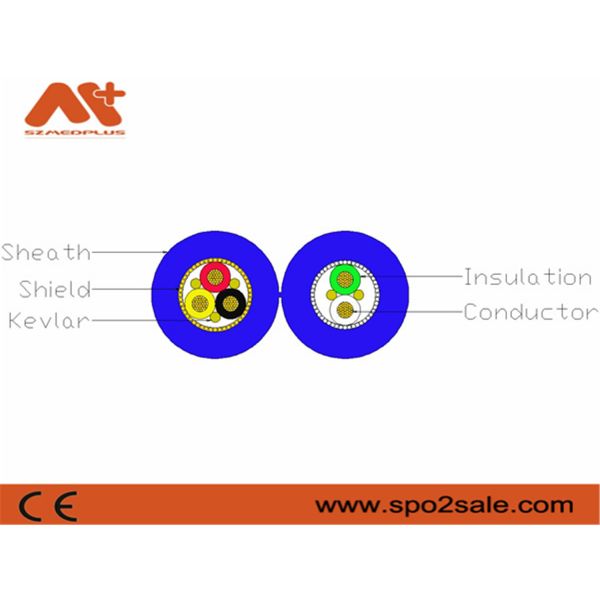 Кабели Spo2 Tpu аксессуаров терпеливого монитора Szmedplus сырцовые медицинские для ремонта