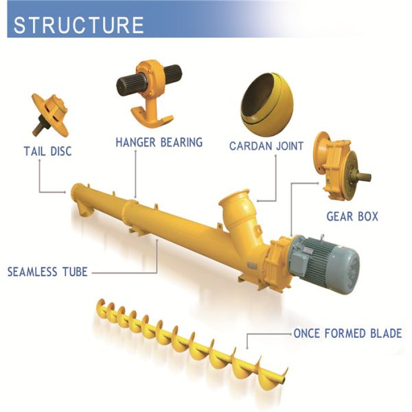 600mm Stainless Steel Inclined Screw Conveyor For Flour