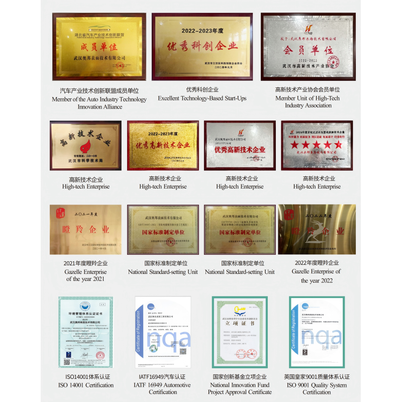 Wuhan Aobong Surface Technique Co., Ltd.