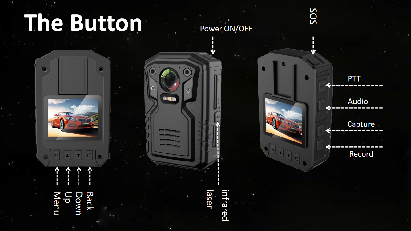 128 ГБ SD-карта телесные камеры для безопасности 4G GPS 1080P портативный видеорегистратор