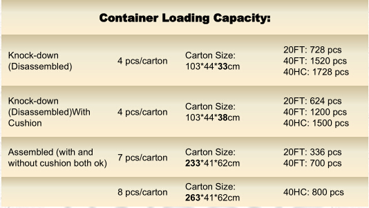 Gold Banquet Royal Resin Wedding Chairs Fireproof with Cushion