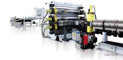 Plastic HIPS PMMA TPO ABS Sheet Extrusion Line