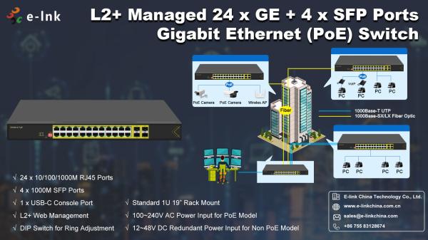 L2+ マネージドラックマウント 24ポート 10/100/1000T + 4ポート 1000X SFP イーサネット スイッチ