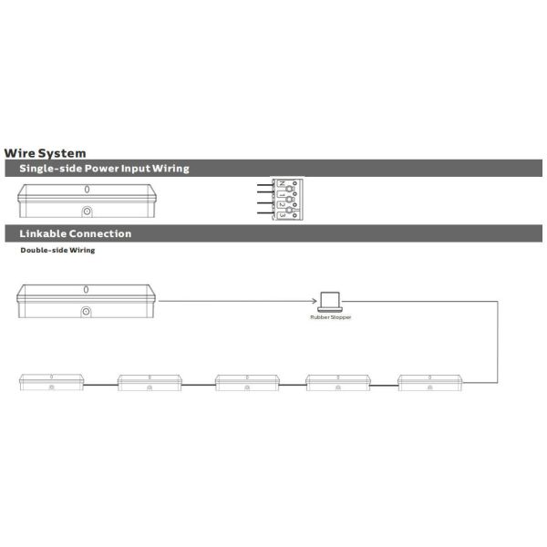 Bulk Head LED Porch Light 8W with 3CCT and Power Switchable