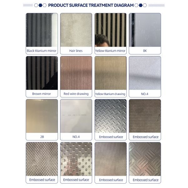 Hot Rolled ASTM A240 0.5mm SS J1 J2 Stainless Steel Coil Roll Polished Surface