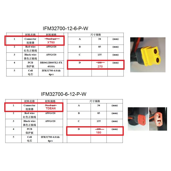 32700 6Ah 12.8V LiFePO4 Battery Pack For Bait Boat Carp Fishing