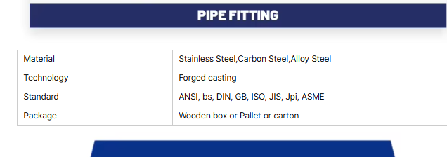 Dished End Caps Head Tank Head Asme B16.9 A234 Stainless Steel 304 316l 904 Butt Welded Seamless Pipe End Caps