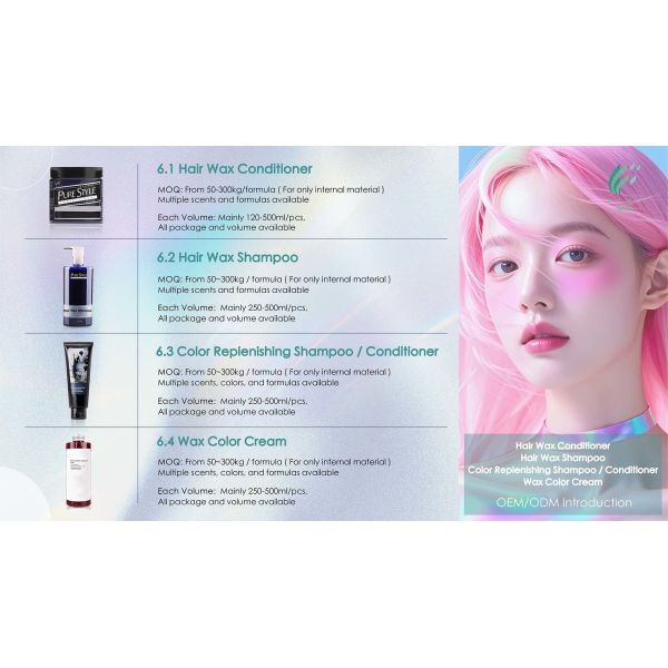 Famo Kemei Innovation (Guangdong) Cosmetics Co., Ltd.