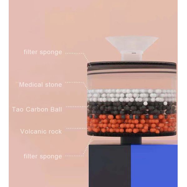 Dog Water Bowl Drinking Dispenser Rounded Automatic Pet Fountain Cats and Dogs All Sizes