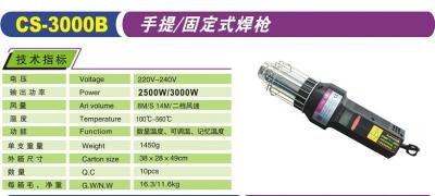 Plastic Of Welding Torch