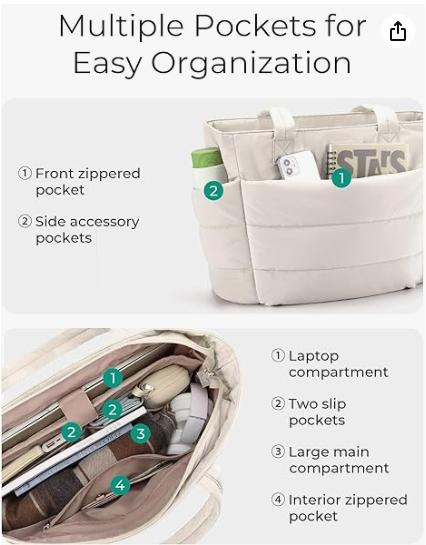 BAGSMART Women's Handbag, Lightweight and Fluffy Handbag, Multi-compartment Woven Shoulder Bag Handbag, Suitable for Travel, Work and Gym Use