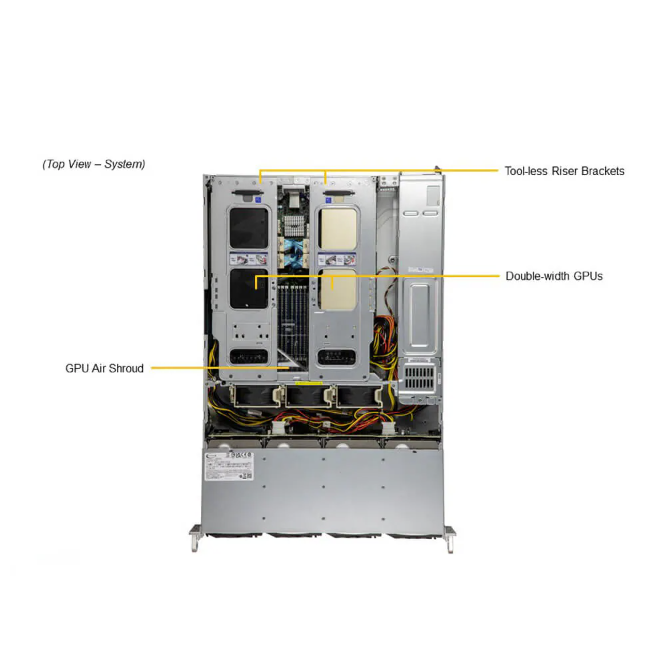 Supermicro SuperServer SYS-620C-TN12R Storage Server with Dual Socket P4 3rd Gen Intel Xeon Scalable Processors and 12 Hot-Swap Hybrid Drive Bays