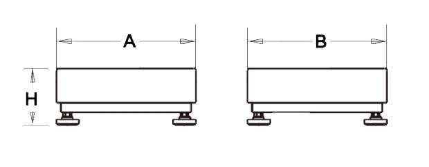 PC Series Bench Scales: Versatile and Compact for Efficient Weighing