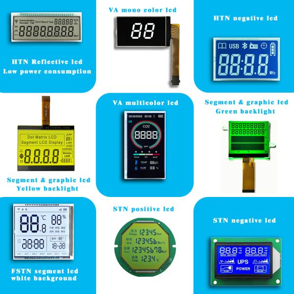 Custom LCD Display Module with 128*64 Dot Matrix and 7 Segment Display for Industrial Applications