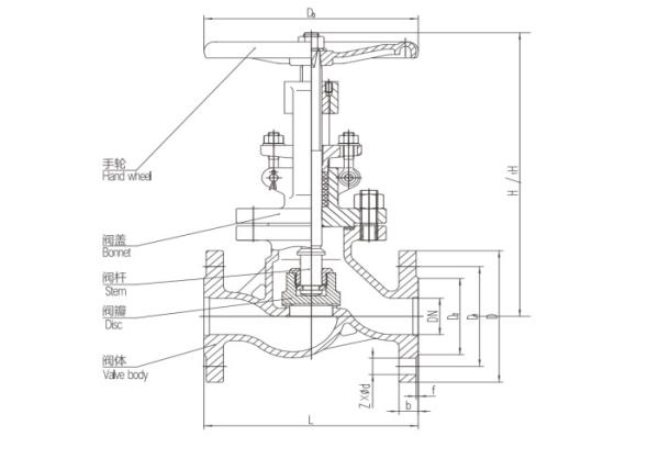 Russia Standard Flanged Globe Valve 1.0/2.5/4.0 Mpa Rising Stem WCB