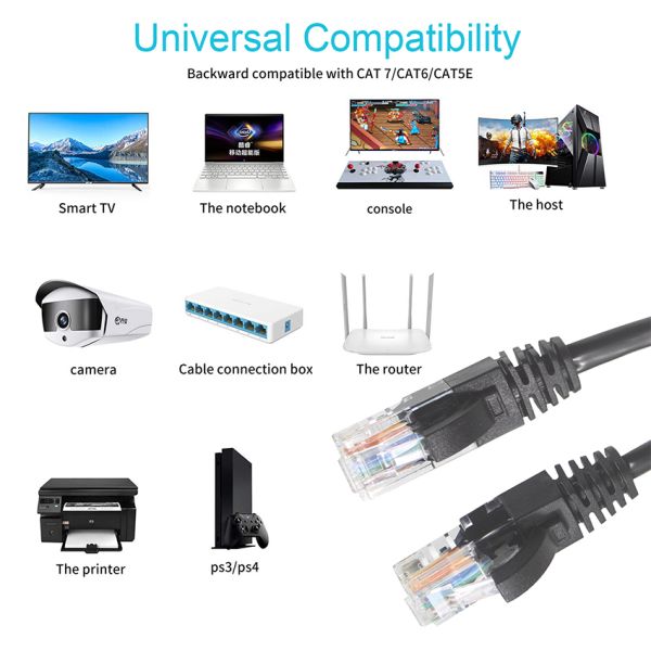 10-футовый кабель Ethernet Cat6 UTP с разъемом RJ45 - из чистой меди