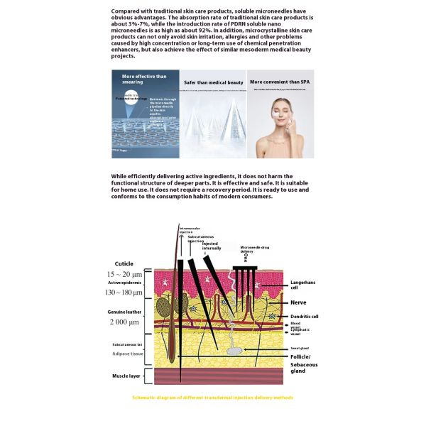 Single Sided Painless Microneedle Acne Patch Microcrystals Water Activated PE Adhesive Sticker for Masking Use