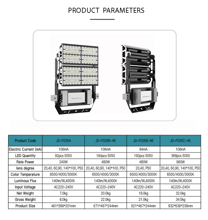lumière imperméable extérieure de stade de 480w IP66 140lm/W LED