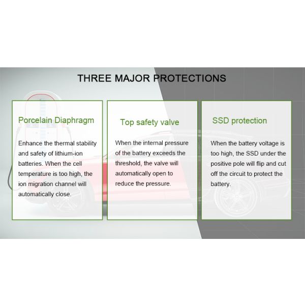 литий-ионные аккумуляторы для ev 35kwh 350v, литий-ионный аккумулятор 30kwh ev, ионно-литиевый аккумулятор 20kwh lifepo4