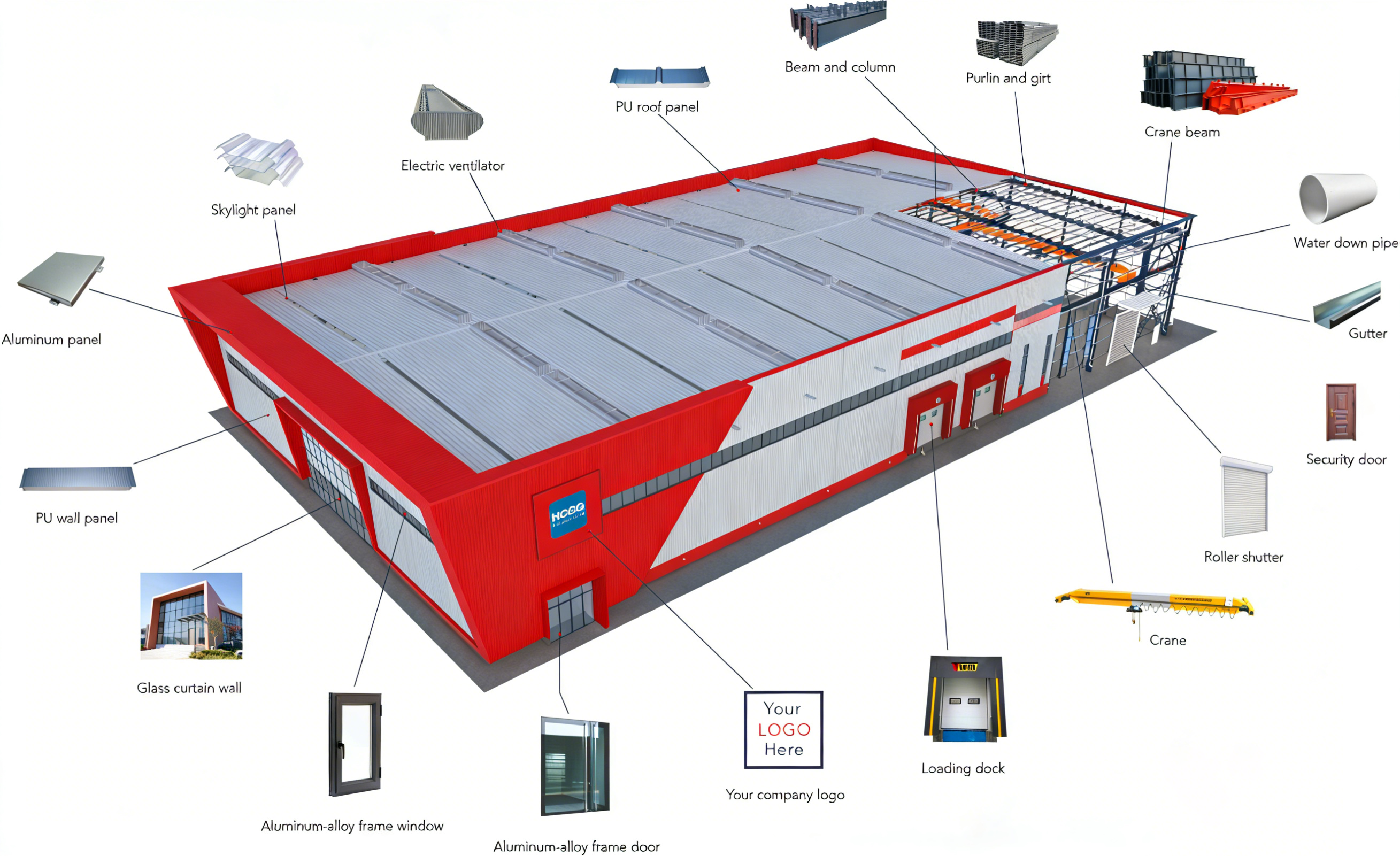 Weather Resistant Steel Structure Building Warehouse Fast Install Custom Dimensions