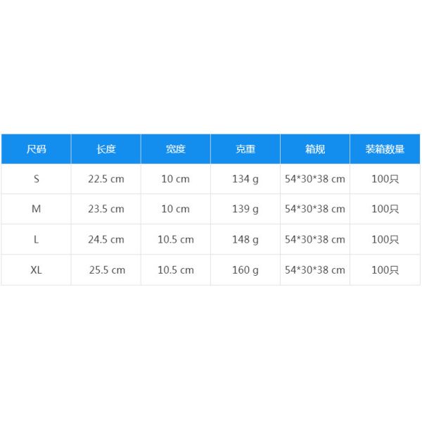 Противопожарные защитные перчатки для работы Противопожарные перчатки для работы с химическими веществами