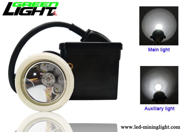 ABS Material Rechargeable LED Headlamp 10000lux Brightness 16 Hours Lighting Time